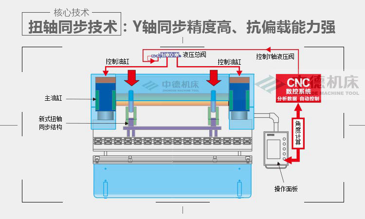 ZDP-20050內容詳情頁_03.jpg ZDP-20050內容詳情頁_03.jpg